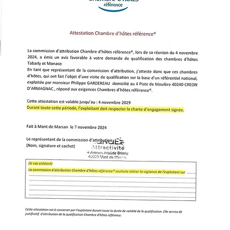 L'escafouchot De Moulere Panzió Créon-d'Armagnac